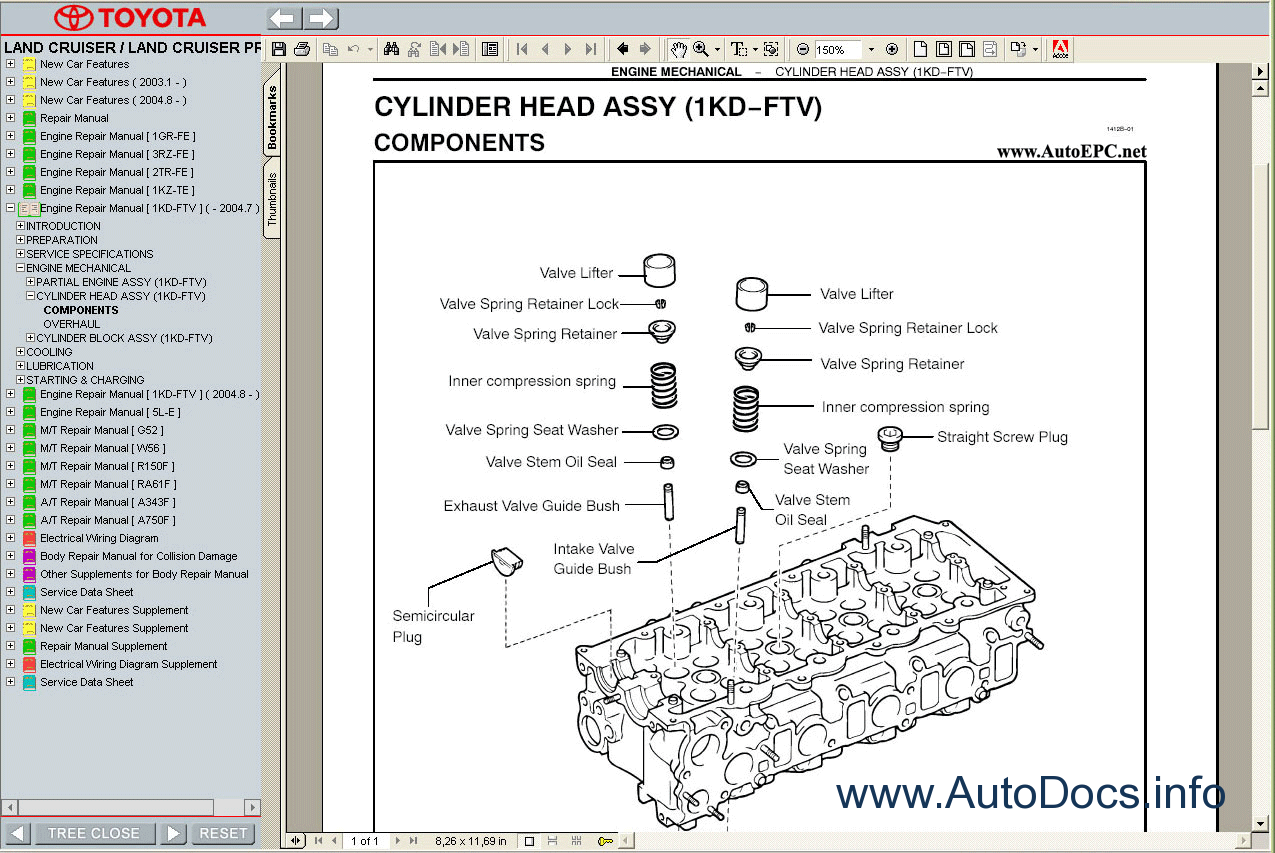 Toyota service manuals download